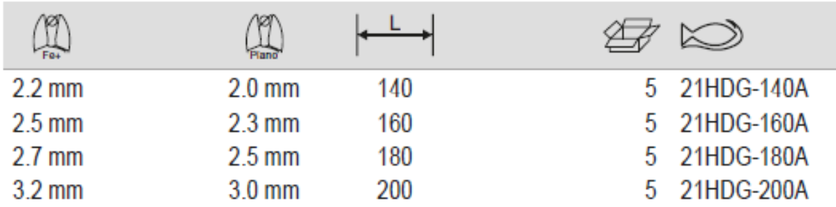 BAHCO 21HDG-A ERGO 14° Side Cutting Plier with Self Opening - Premium Cutting Plier from BAHCO - Shop now at Yew Aik.