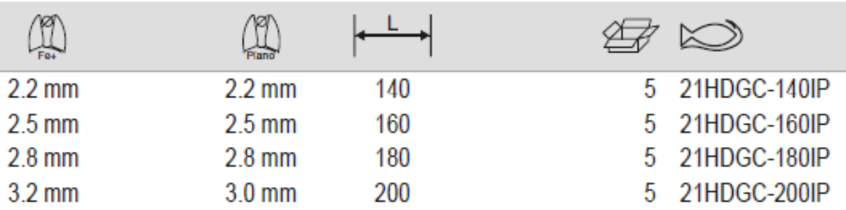 BAHCO 21HDGC ERGO Heavy Duty Side Cutting Plier - Premium Cutting Plier from BAHCO - Shop now at Yew Aik.