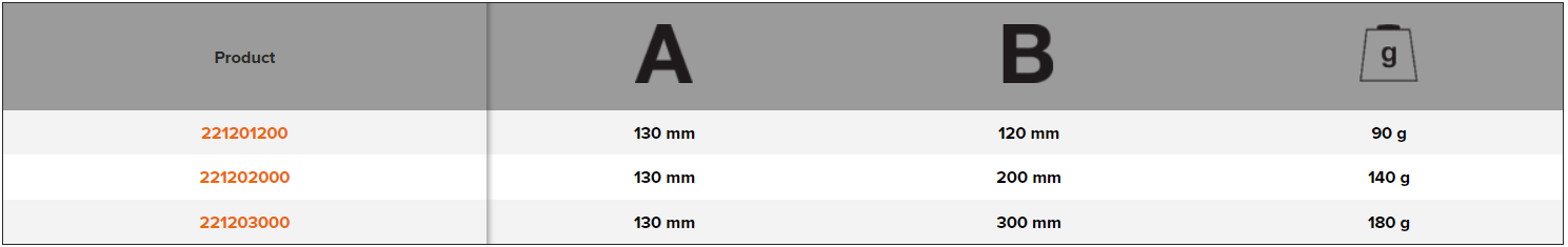 BAHCO 2212 Glue Comb Scrapers with Triangular Teeth (BAHCO Tools) - Premium Scrapers from BAHCO - Shop now at Yew Aik.