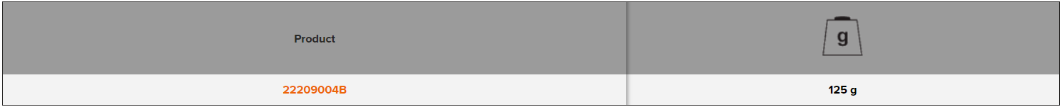 BAHCO 2220 Bodywork Scraper Set, 4 Pcs (BAHCO Tools) - Premium Bodywork Scraper Set from BAHCO - Shop now at Yew Aik.