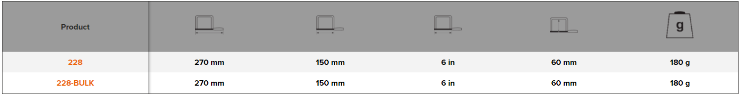 BAHCO 228 Junior Hacksaw Frame with Steel Profile 150 mm - Premium Junior Hacksaw Frame from BAHCO - Shop now at Yew Aik.