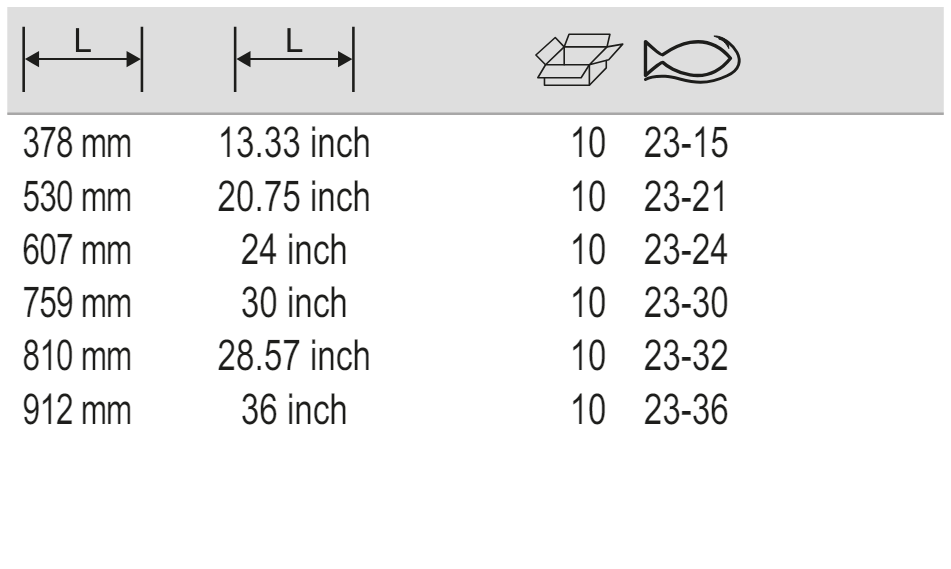 BAHCO 23 Green Wood Spare Blade for Bow Saw 15”-36” - Premium Wood Spare Blade from BAHCO - Shop now at Yew Aik.