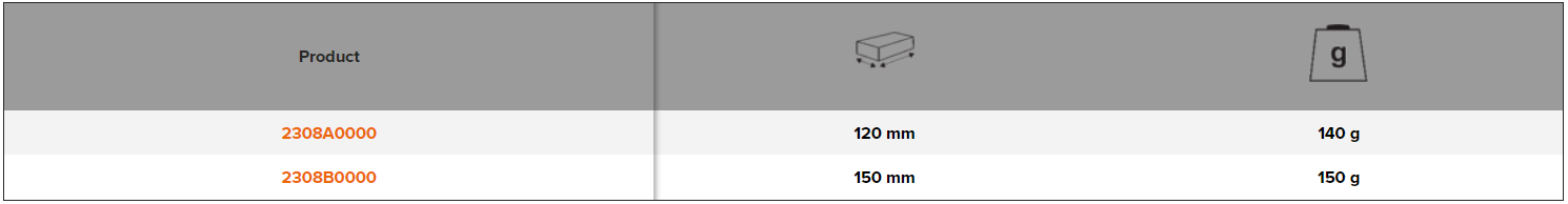 BAHCO 2308 Masonry Trowels with Sharp Tipped Blade& Wooden Handle - Premium Masonry Trowels from BAHCO - Shop now at Yew Aik.