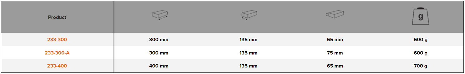 BAHCO 233 Wooden Mitre Boxes with Optional Side Wall - Premium Wooden Mitre Boxes from BAHCO - Shop now at Yew Aik.