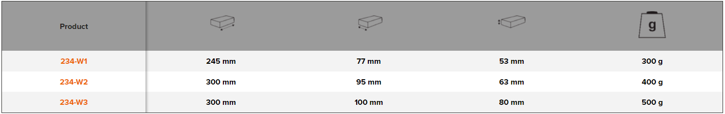 BAHCO 234-W Laminated Wood Mitre Boxes (BAHCO Tools) - Premium Wood Mitre Boxes from BAHCO - Shop now at Yew Aik.