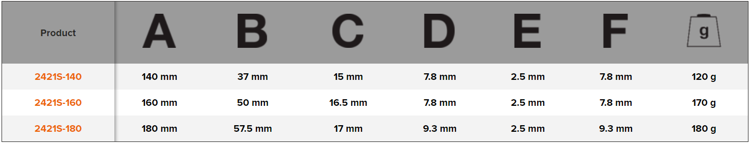 BAHCO 2421S1 ERGO Long Flat Nose Plier with Insulated Dual Handle - Premium Flat Nose Plier from BAHCO - Shop now at Yew Aik.