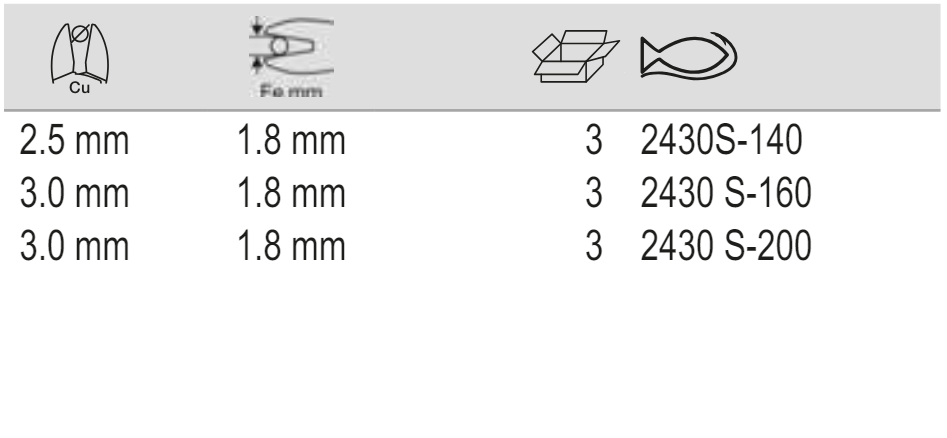 BAHCO 2430S ERGO Snipe Nose Plier with Phosphate Finish - Premium Snipe Nose Plier from BAHCO - Shop now at Yew Aik.