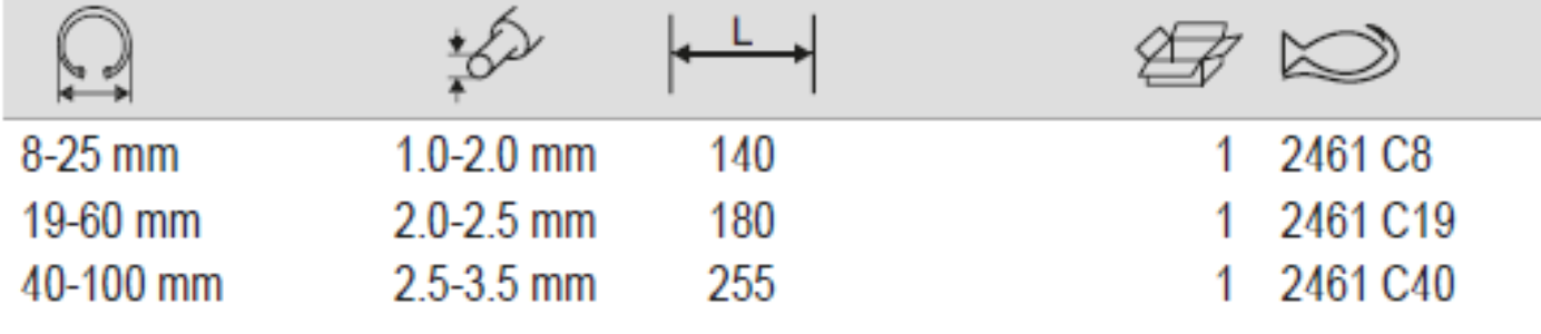 BAHCO 2461 Internal Circlip Plier with Straight Jaws - Premium Circlip Plier from BAHCO - Shop now at Yew Aik.