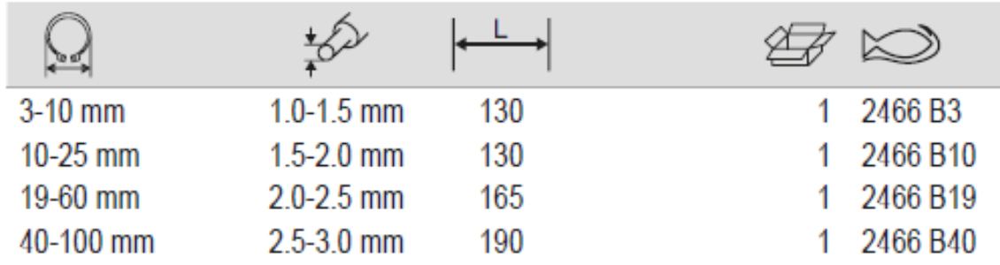 BAHCO 2466 External Circlip Plier with 90° Offset Jaws - Premium Circlip Plier from BAHCO - Shop now at Yew Aik.