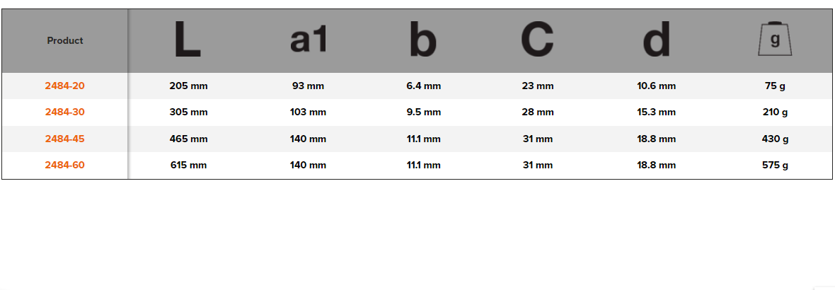 BAHCO 2484-20/2484-60 Flat Head Pry Bars with PVC Handle - Premium Pry Bars from BAHCO - Shop now at Yew Aik.