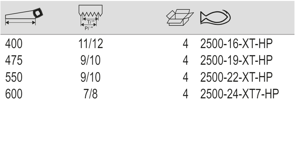 BAHCO 2500 XT Hardpoint Handsaw for Laminates/Wood/Soft Metals - Premium Handsaw from BAHCO - Shop now at Yew Aik.