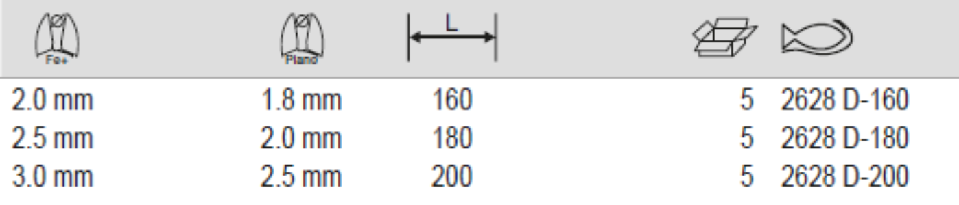 BAHCO 2628D Combination Plier with Monomaterial Handles - Premium Combination Plier from BAHCO - Shop now at Yew Aik.