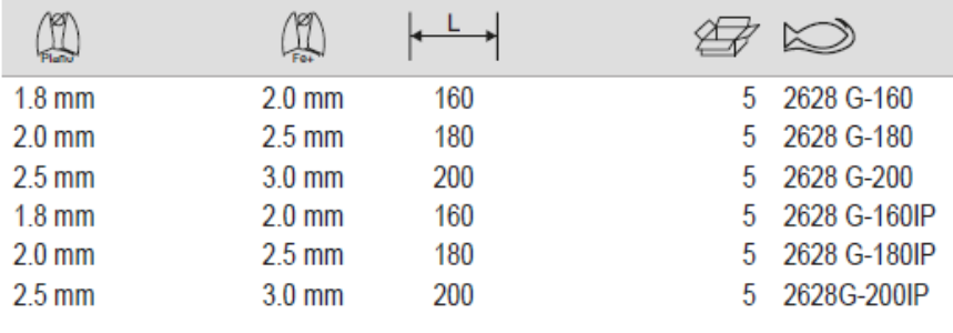 BAHCO 2628G ERGO Combination Plier with Self-Opening - Premium Combination Plier from BAHCO - Shop now at Yew Aik.