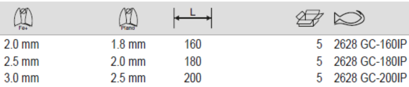 BAHCO 2628GC ERGO Combination Plier with Self-Opening - Premium Combination Plier from BAHCO - Shop now at Yew Aik.