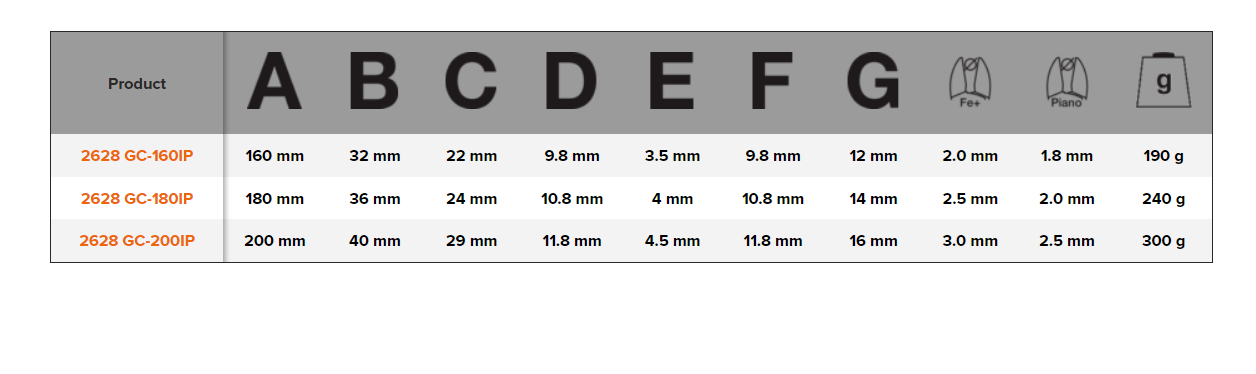BAHCO 2628GC ERGO Combination Plier with Self-Opening - Premium Combination Plier from BAHCO - Shop now at Yew Aik.