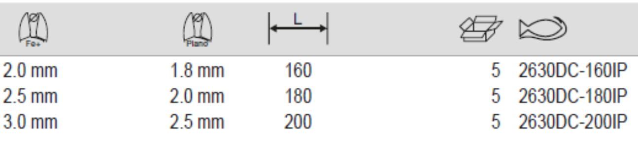 BAHCO 2630DC Reinforced Combination Plier with Monomaterial - Premium Combination Plier from BAHCO - Shop now at Yew Aik.