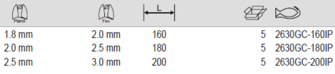 BAHCO 2630GC ERGO Reinforced Combination Plier - Premium Combination Plier from BAHCO - Shop now at Yew Aik.
