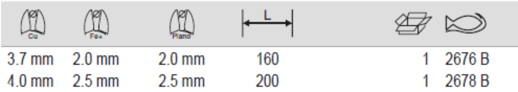BAHCO 2667B 2678B Side Cutting Plier with Cellulose Acetate - Premium Cutting Plier from BAHCO - Shop now at Yew Aik.