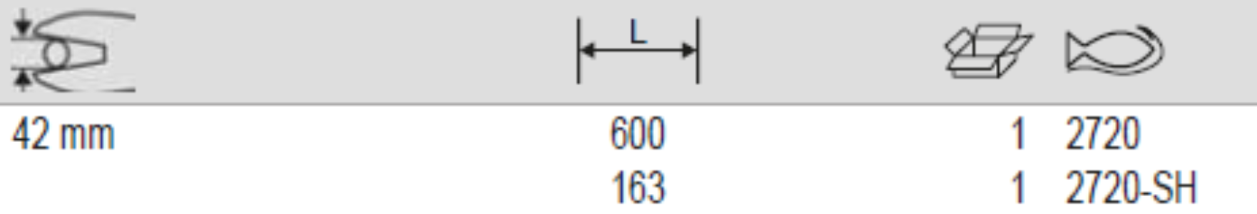 BAHCO 2720 Cable Cutters with Epoxy Painted Cutting Plier - Premium Cutting Plier from BAHCO - Shop now at Yew Aik.