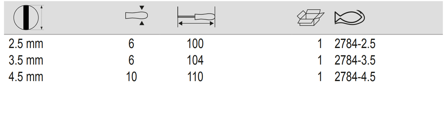 BAHCO 2784 Watchmakers Slotted Screwdriver with Precision Grip - Premium Slotted Screwdriver from BAHCO - Shop now at Yew Aik.