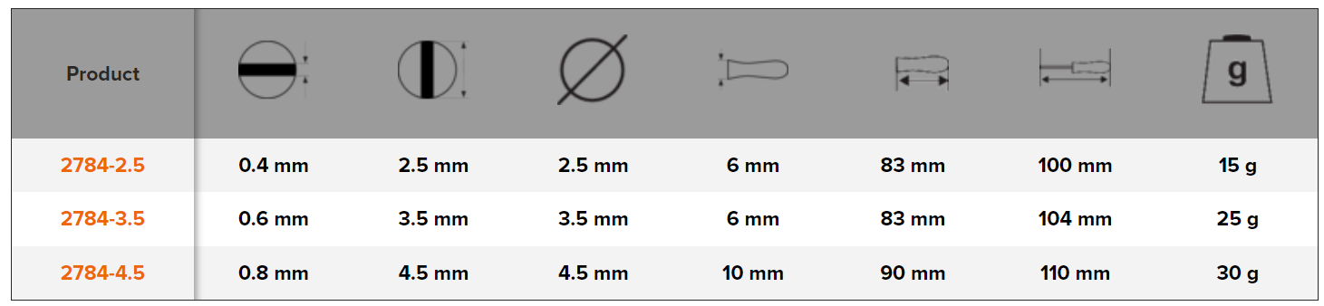 BAHCO 2784 Watchmakers Slotted Screwdriver with Precision Grip - Premium Slotted Screwdriver from BAHCO - Shop now at Yew Aik.