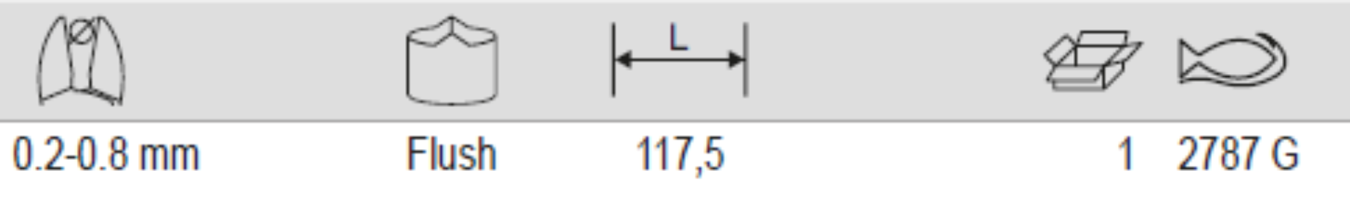 BAHCO 2787G 45° Oblique Cutter with Relieved Cutting Pliers - Premium Oblique Cutter from BAHCO - Shop now at Yew Aik.