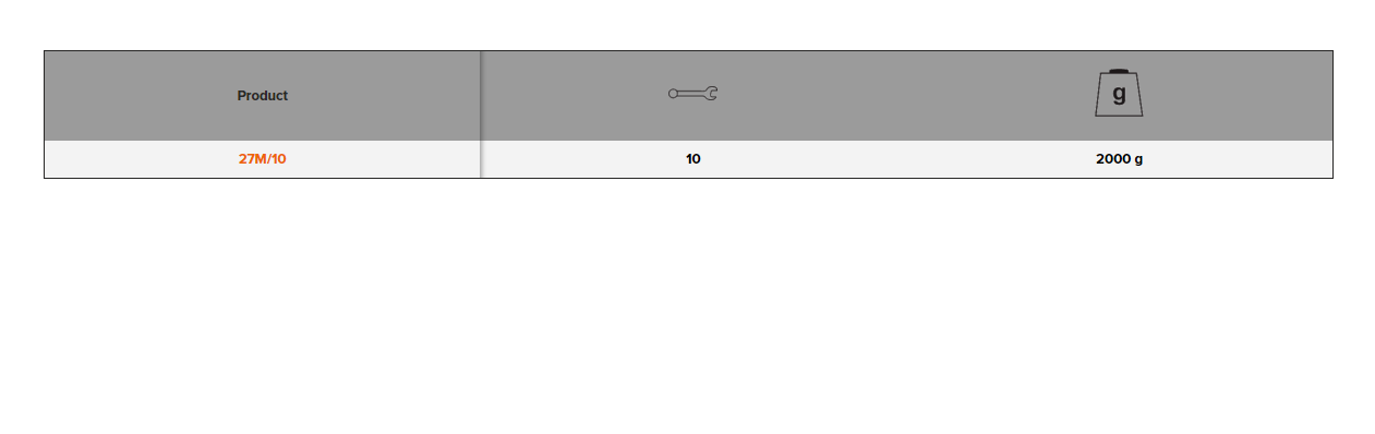 BAHCO 27M/10 Metric Double Head Socket Wrench Set - 10 Pcs - Premium Socket Wrench Set from BAHCO - Shop now at Yew Aik.