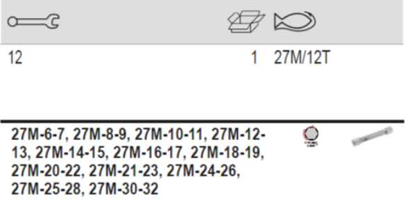 BAHCO 27M/12T Metric Double Head Socket Wrench Set - 12 Pcs - Premium Socket Wrench Set from BAHCO - Shop now at Yew Aik.