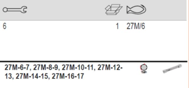 BAHCO 27M/6 Metric Double Head Socket Wrench Set - 6 Pcs - Premium Socket Wrench Set from BAHCO - Shop now at Yew Aik.