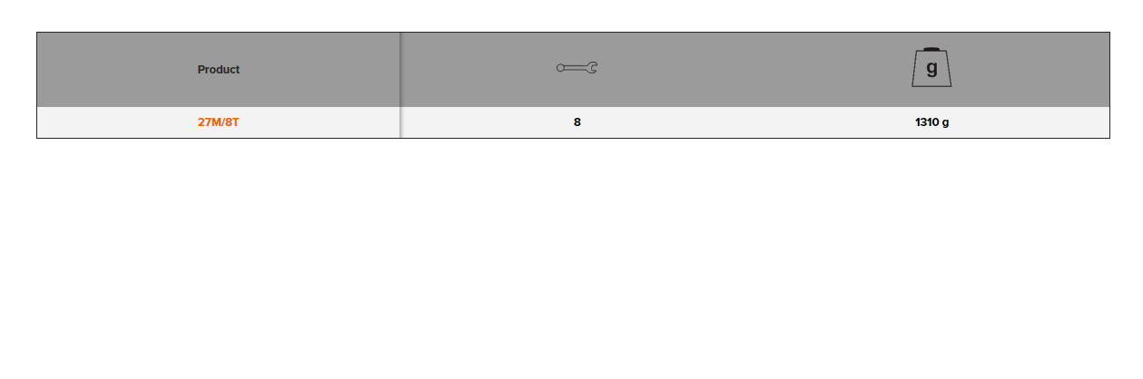 BAHCO 27M/8T Metric Double Head Socket Wrench Set - 8 Pcs - Premium Socket Wrench Set from BAHCO - Shop now at Yew Aik.