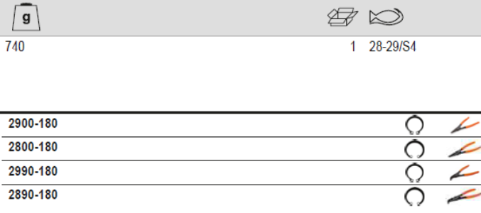 BAHCO 28-29/S4 Internal and External Circlip Plier Set - 4 Pcs - Premium Circlip Plier Set from BAHCO - Shop now at Yew Aik.