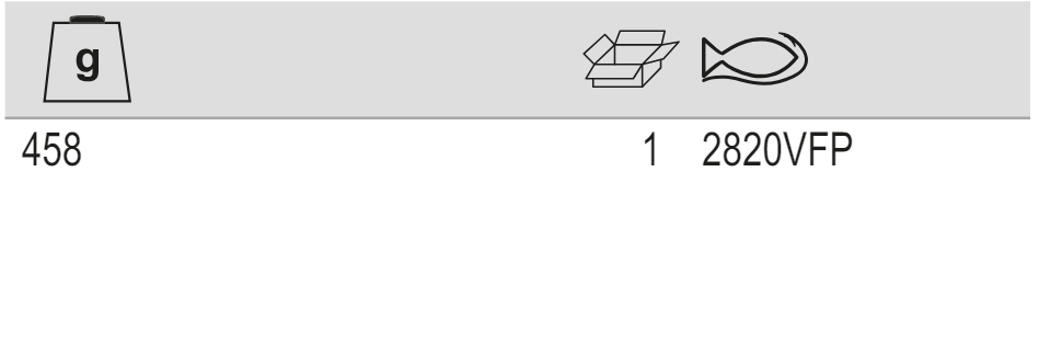 BAHCO 2820VFP Insulated Fuse Puller for NH 00-3 (BAHCO Tools) - Premium Insulated Fuse Puller from BAHCO - Shop now at Yew Aik.