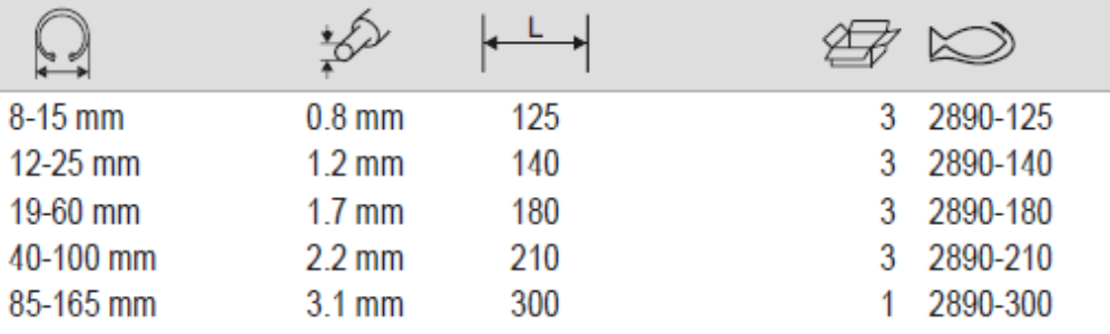 BAHCO 2890 Internal Circlip Plier with 90° Offset Jaws - Premium Circlip Plier from BAHCO - Shop now at Yew Aik.