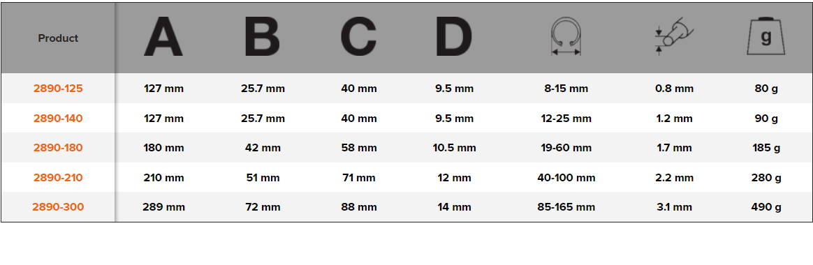 BAHCO 2890 Internal Circlip Plier with 90° Offset Jaws - Premium Circlip Plier from BAHCO - Shop now at Yew Aik.