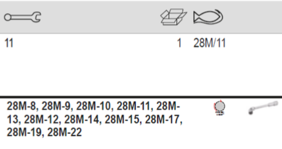 BAHCO 28M/11 Metric Double Head Offset Socket Wrench Set 12 X 6 - Premium Socket Wrench Set from BAHCO - Shop now at Yew Aik.