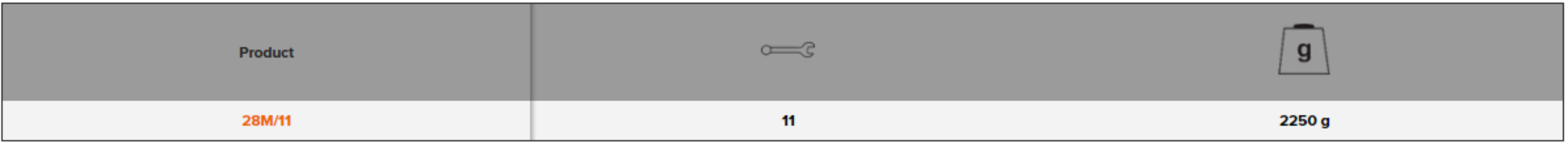 BAHCO 28M/11 Metric Double Head Offset Socket Wrench Set 12 X 6 - Premium Socket Wrench Set from BAHCO - Shop now at Yew Aik.