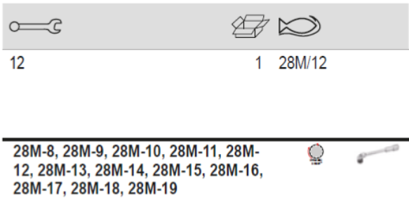 BAHCO 28M/12 Metric Double Head Offset Socket Wrench Set 12 X 6 - Premium Socket Wrench Set from BAHCO - Shop now at Yew Aik.