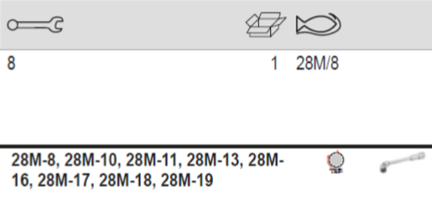 BAHCO 28M/8 Metric Double Head Offset Socket Wrench Set 12 X 6 - Premium Socket Wrench Set from BAHCO - Shop now at Yew Aik.