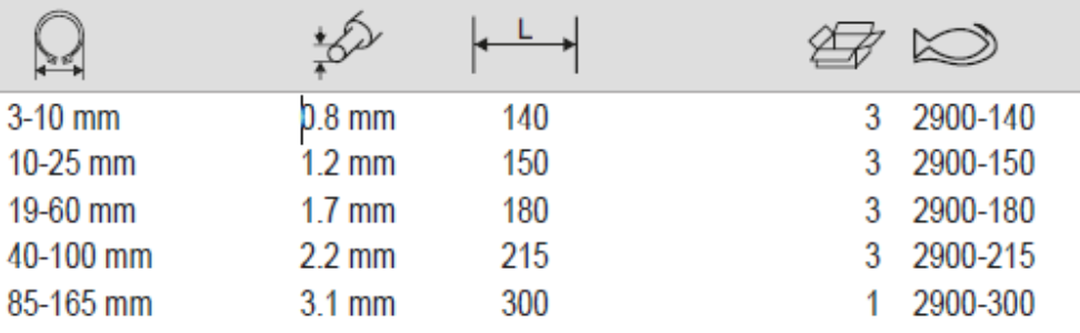 BAHCO 2900 External Circlip Plier with Straight Jaws - Premium Circlip Plier from BAHCO - Shop now at Yew Aik.