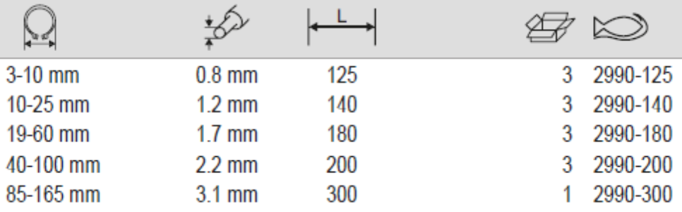 BAHCO 2990 External Circlip Plier with 90° Offset Jaws - Premium Circlip Plier from BAHCO - Shop now at Yew Aik.