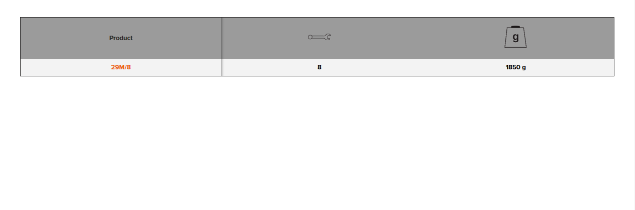 BAHCO 29M/8 Metric Double Head Offset Socket Wrench Set 6 X 6 - Premium Socket Wrench Set from BAHCO - Shop now at Yew Aik.