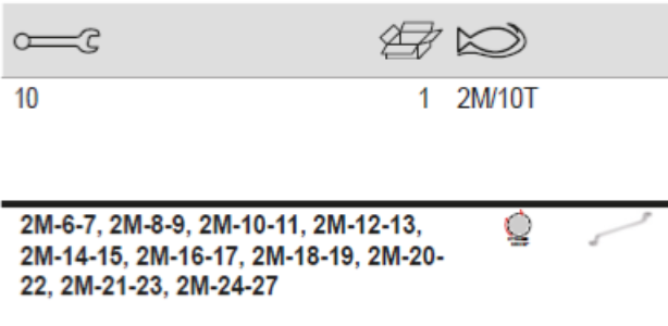 BAHCO 2M/10T Metric Deep Offset Double Ring Ended Wrench Set10Pcs - Premium Offset Double Ring Ended Wrench Set from BAHCO - Shop now at Yew Aik.