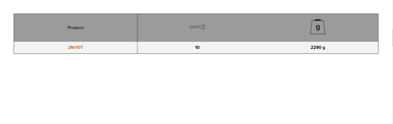 BAHCO 2M/10T Metric Deep Offset Double Ring Ended Wrench Set10Pcs - Premium Offset Double Ring Ended Wrench Set from BAHCO - Shop now at Yew Aik.