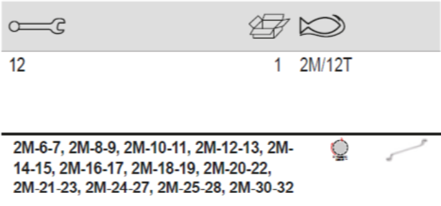 BAHCO 2M/12T Metric Deep Offset Double Ring Ended Wrench Set12Pcs - Premium Offset Double Ring Ended Wrench Set from BAHCO - Shop now at Yew Aik.