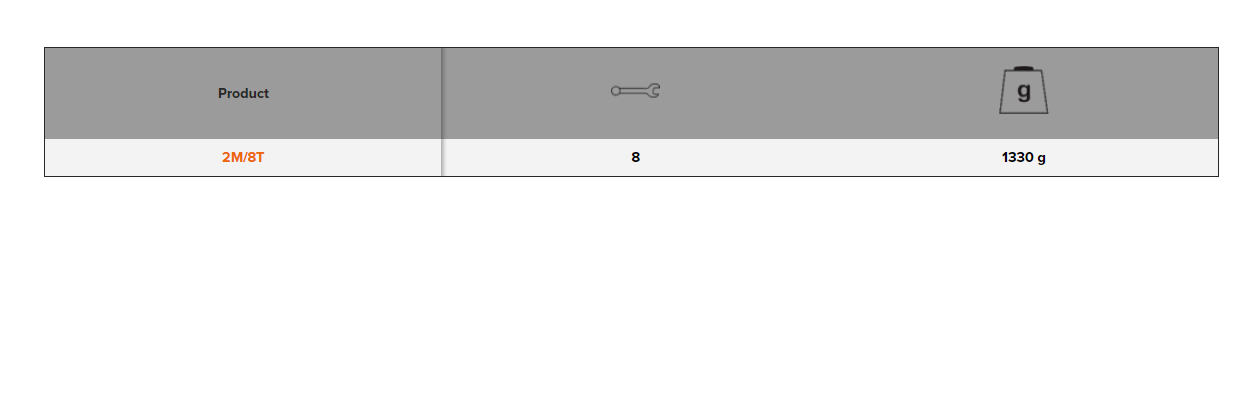 BAHCO 2M/8T Metric Deep Offset Double Ring Ended Wrench Set-8 Pcs - Premium Offset Double Ring Ended Wrench Set from BAHCO - Shop now at Yew Aik.