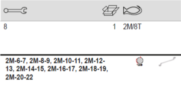 BAHCO 2M/8T Metric Deep Offset Double Ring Ended Wrench Set-8 Pcs - Premium Offset Double Ring Ended Wrench Set from BAHCO - Shop now at Yew Aik.