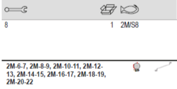 BAHCO 2M/S8 Metric Deep Offset Double Ring Ended Wrench Set 8 Pcs - Premium Offset Double Ring Ended Wrench Set from BAHCO - Shop now at Yew Aik.