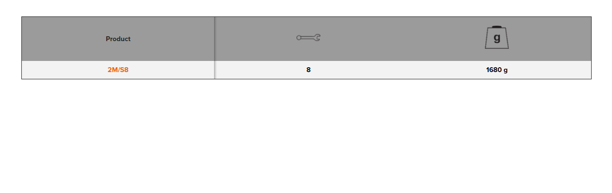 BAHCO 2M/S8 Metric Deep Offset Double Ring Ended Wrench Set 8 Pcs - Premium Offset Double Ring Ended Wrench Set from BAHCO - Shop now at Yew Aik.