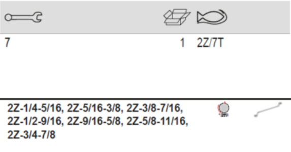 BAHCO 2Z/7T Imperial Deep Offset Double Ring Ended Wrench Set - Premium Offset Double Ring Ended Wrench Set from BAHCO - Shop now at Yew Aik.