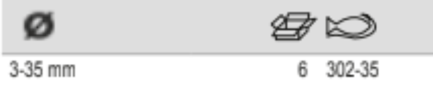 BAHCO 302-35 Tube Cutter 8-35 mm (BAHCO Tools) - Premium Tube Cutter from BAHCO - Shop now at Yew Aik.